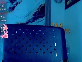 Chanellfantasy live webcam show