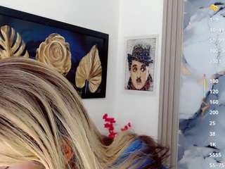 Emma-miler's cam show statistics and live stream