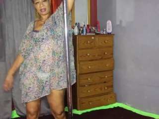 mistressofdesir