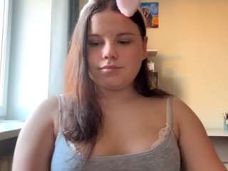 RoxyFragmin