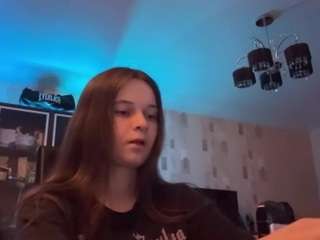 Teodoraarrendondo's cam show statistics and live stream
