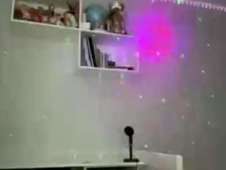 candyfloro