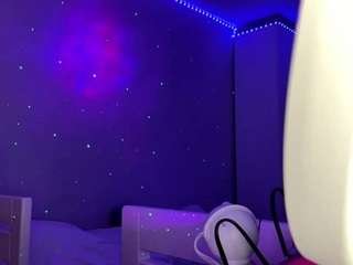 candyfloro