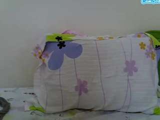 sweetcap88
