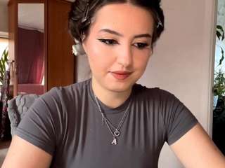 Flossieknippers's cam show statistics and live stream