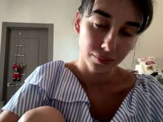 Cherelleproby's cam show statistics and live stream