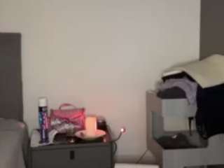 themostslutty
