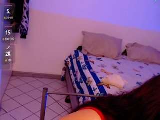 mialunee