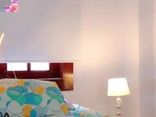 amyhonney Live Webcam on CamSoda