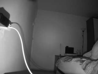 Voyeurcam-charmhellen-kitchen's cam show statistics and live stream